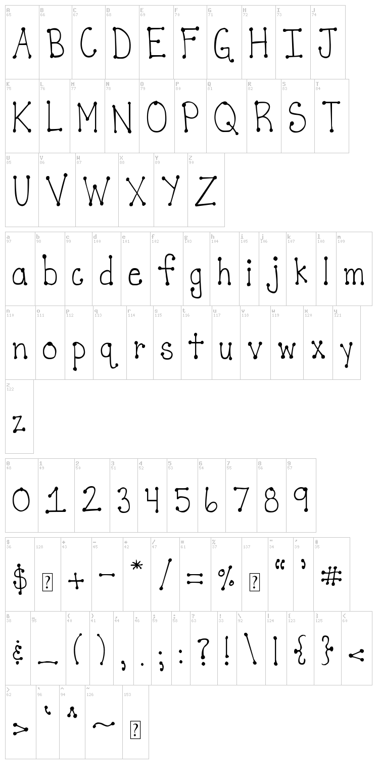 DJB It's Full of Dots font map
